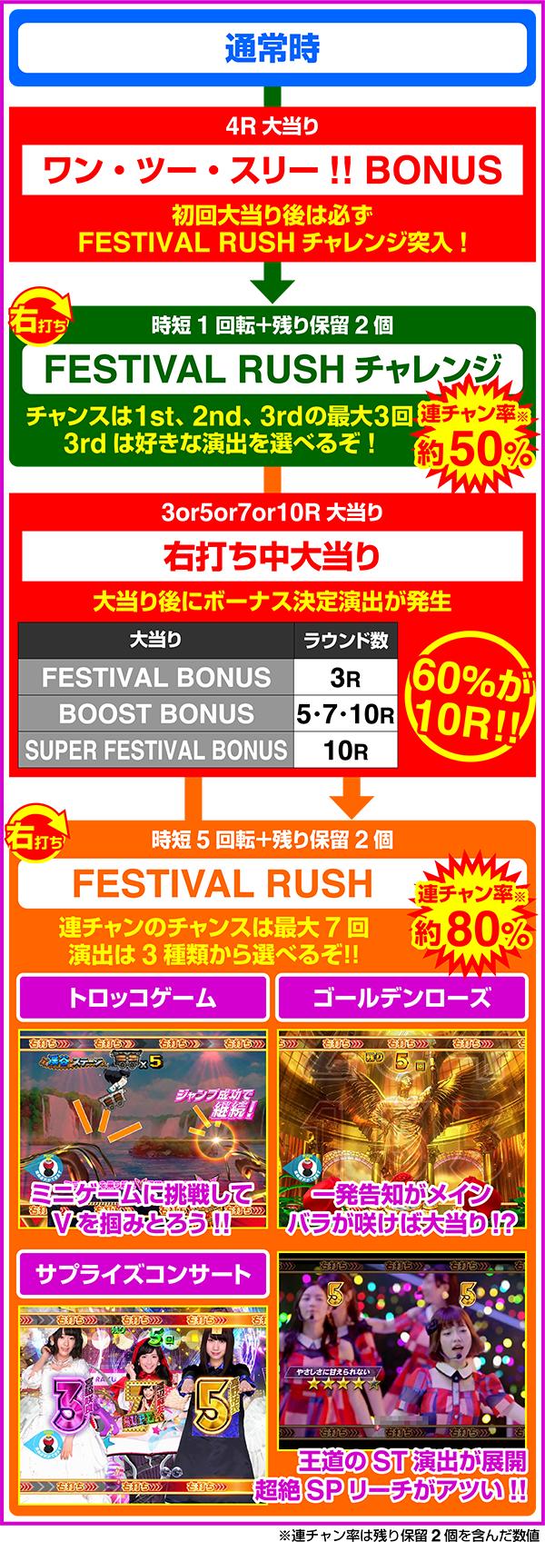 予約2025年02月再販】るかっぷ 僕のヒーローアカデミア 爆豪勝己 メガハウス