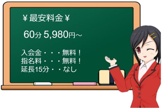 池袋トシマ・ローレンス