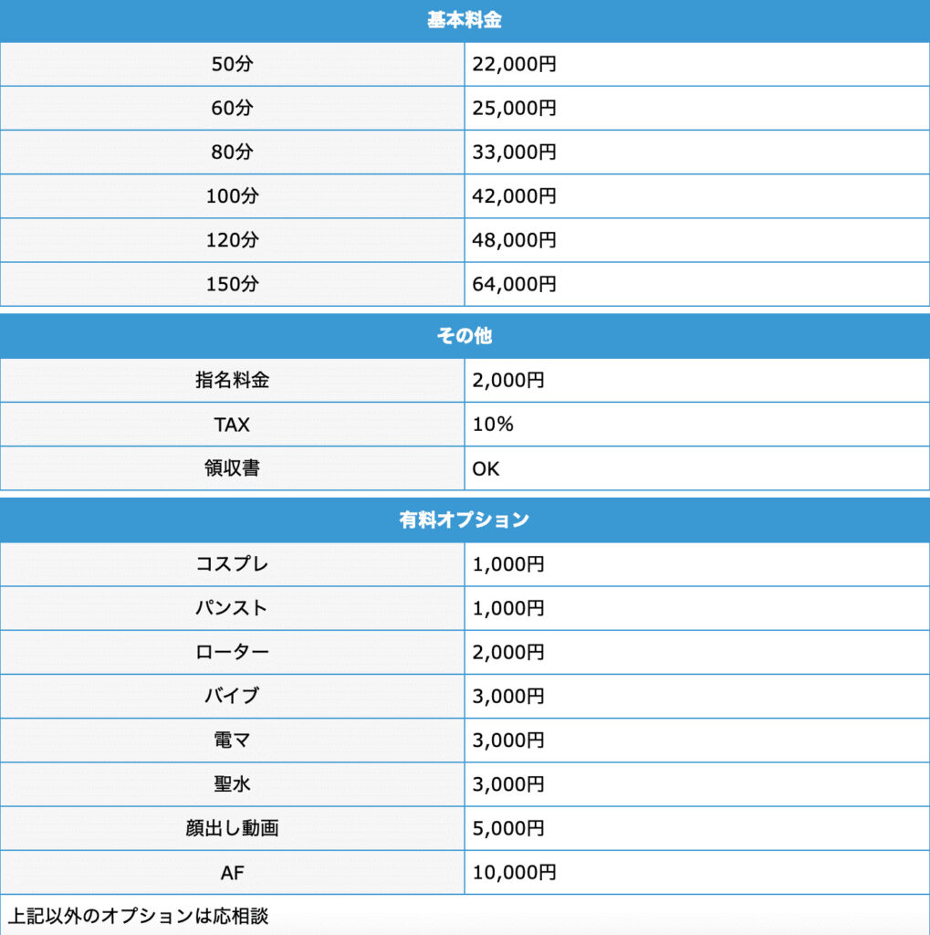 体験談】薬研堀のソープ「ぐらどるえっぐ」はNS/NN可？口コミや料金・おすすめ嬢を公開 | Mr.Jのエンタメブログ