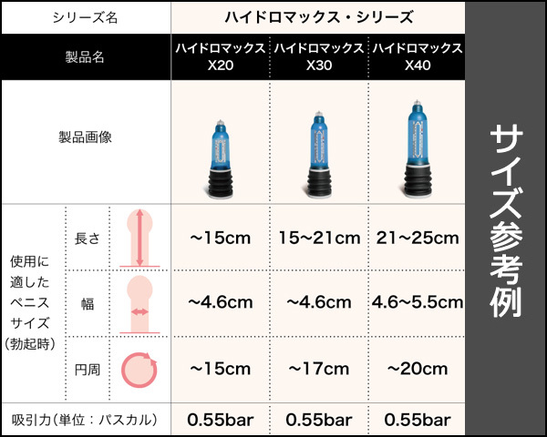 Amazon | SUNATK ペニスバンド ペニバン