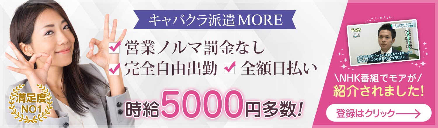 キャバ嬢向け】営業メール(LINE)のコツと指名客を増やす為の方法 - 夜ログ｜元路上スカウトマンのナイトワークブログ