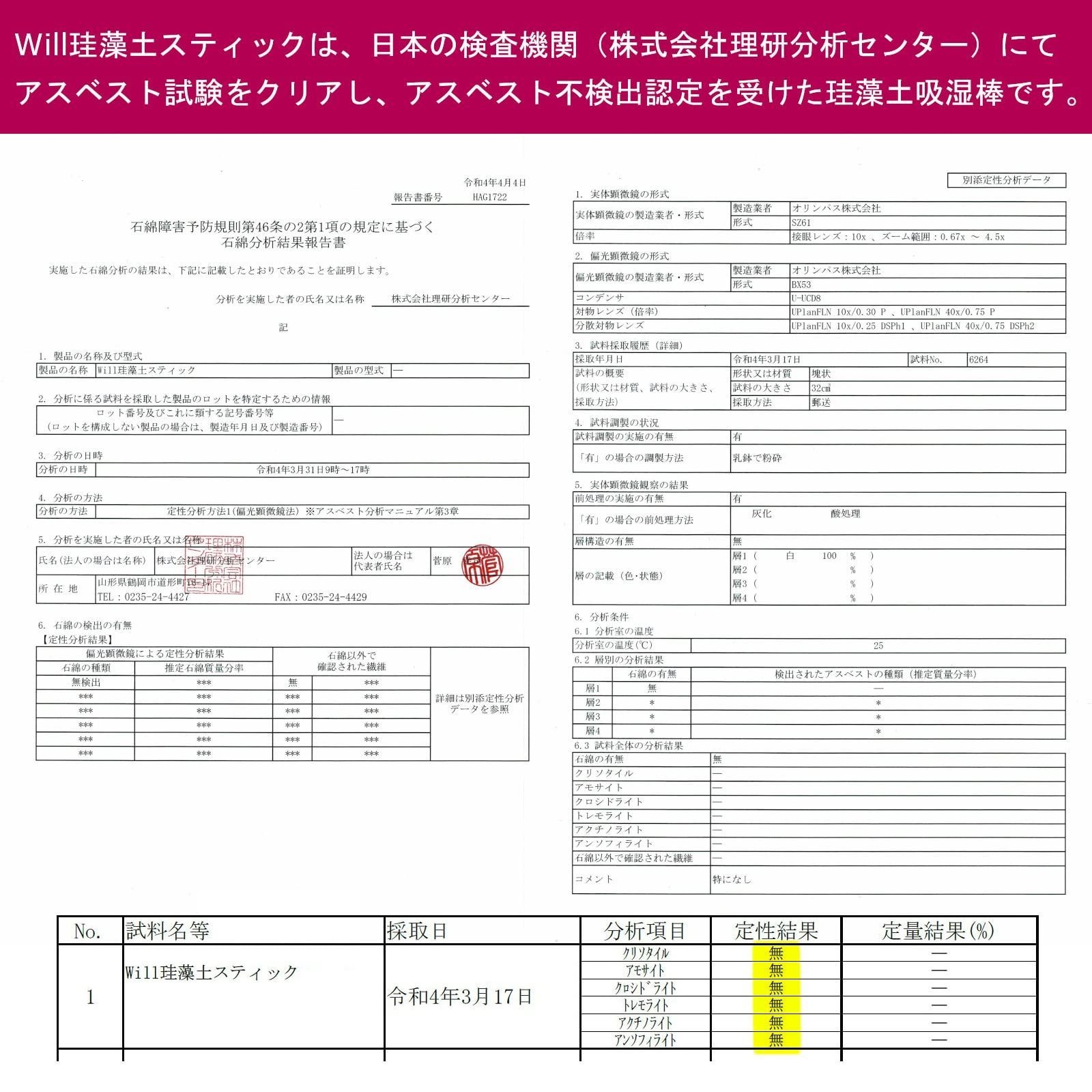 Amazon | 【セット買い】RENDS(国内ブランド) ホール専用メンテナンススプレー オナシュット