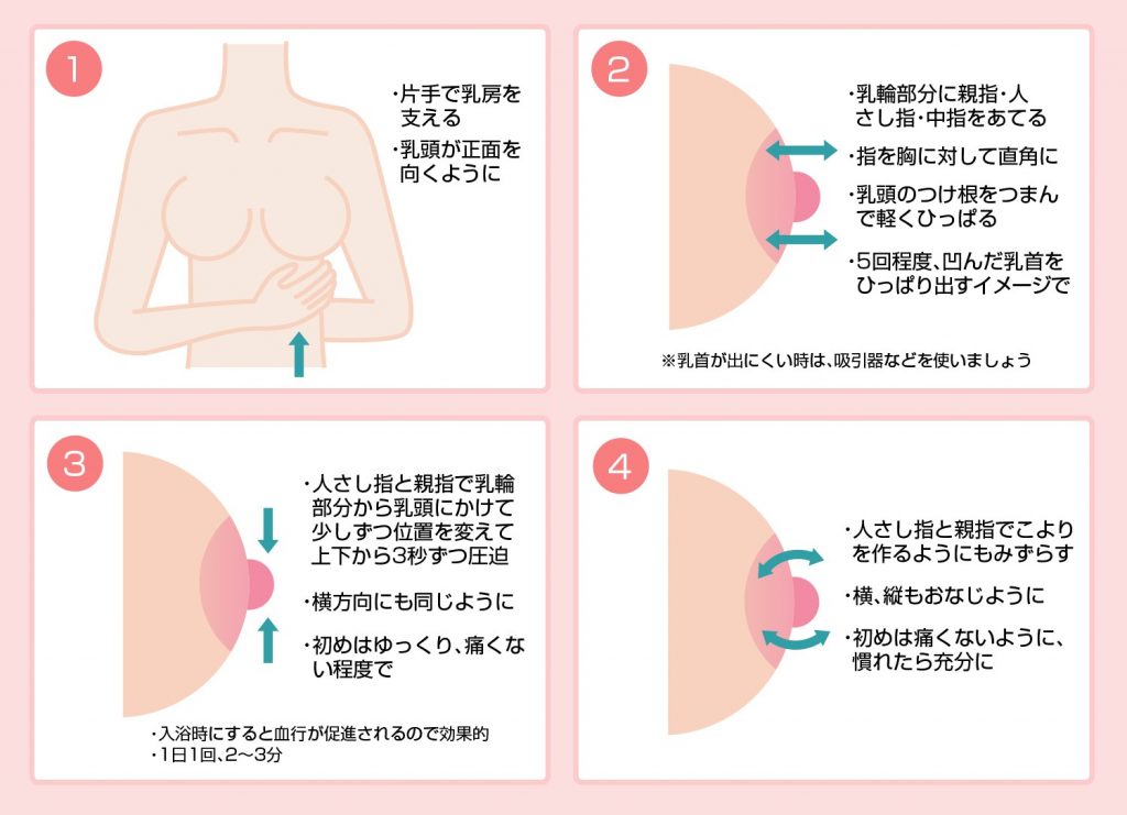 乳首をいじるだけで女性を簡単にイカせる方法