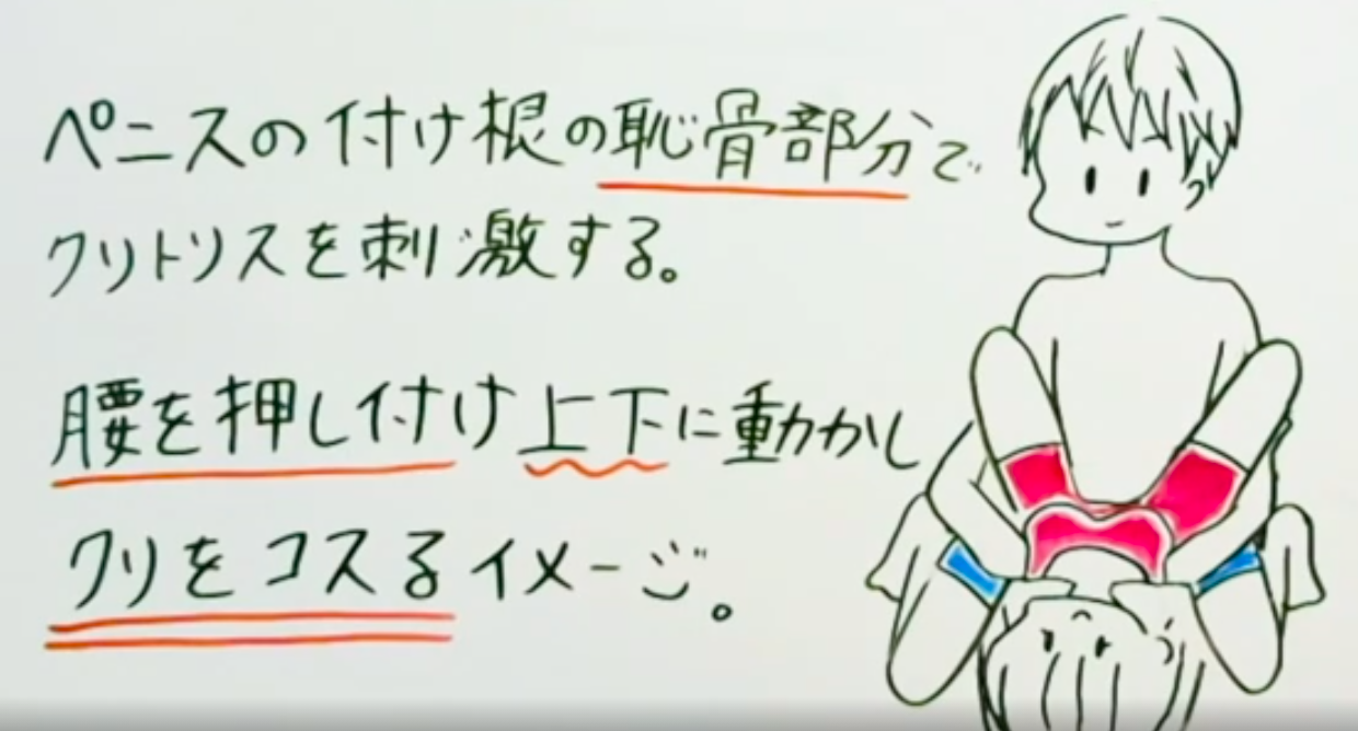 旦那が騎乗位でしかイケない、、、 -結婚2年目の夫婦です本題ですが旦- SEX・性行為 |