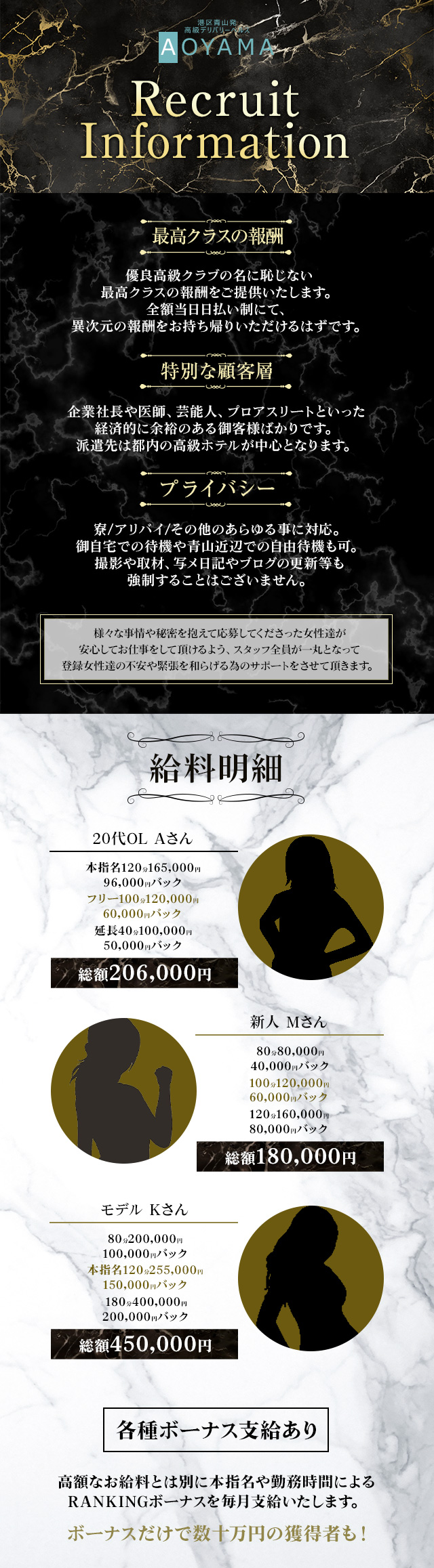 渋谷・六本木・青山のすべての業種求人ランキング | ハピハロで稼げる風俗求人・高収入バイト・スキマ風俗バイトを検索！