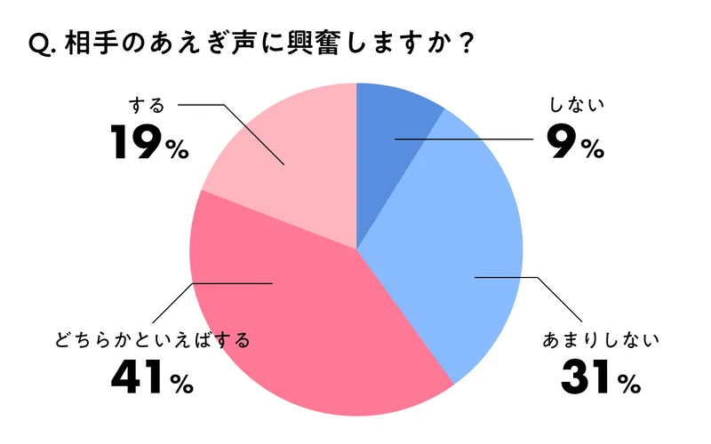 男性中心企業の終焉 | bookvinegar