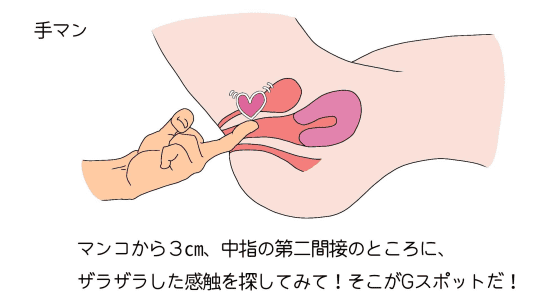 手マンの正しいやり方とは？女性が気持ちいいと感じるコツやテクニックを徹底解説｜風じゃマガジン