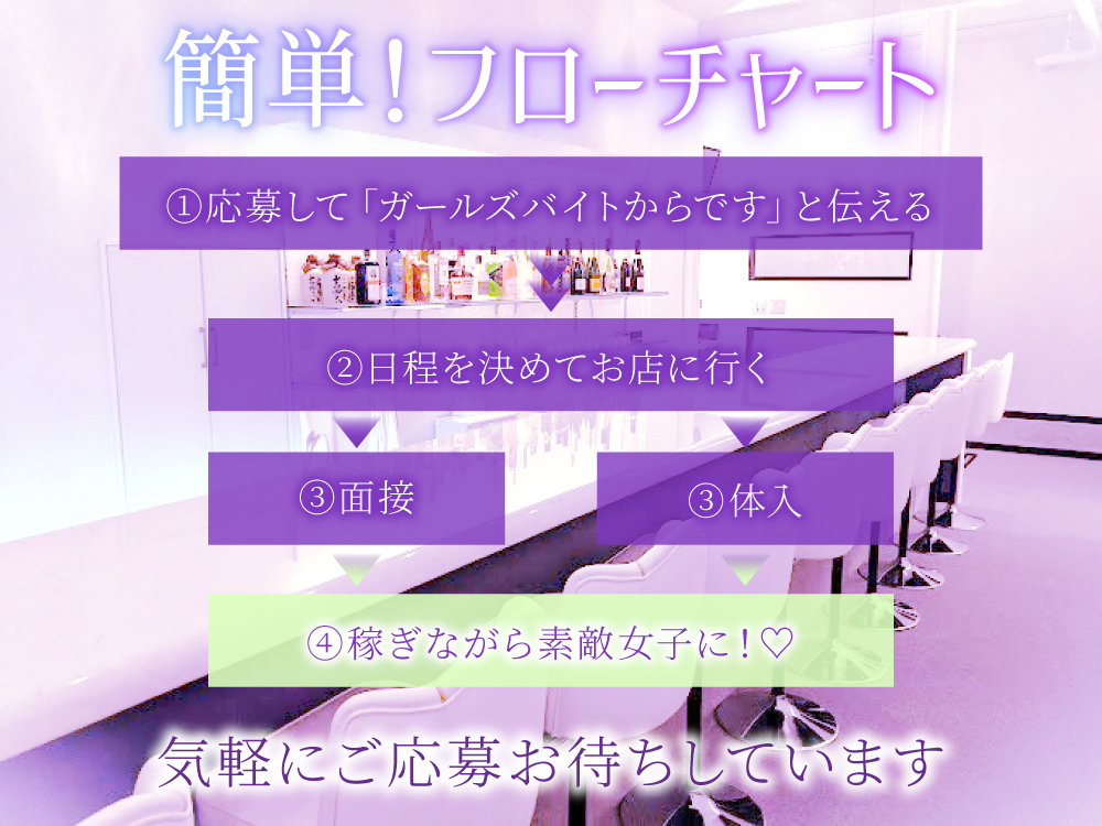 パピヨン】元町に舞い降りた美しき蝶！超小型犬のフレンドリードッグ！！ | マルワンBLOG | ペットショップ