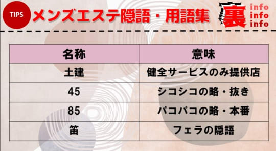 最新版】静岡県浜松市のおすすめアジアンエステ・チャイエス！口コミ評価と人気ランキング｜メンズエステマニアックス