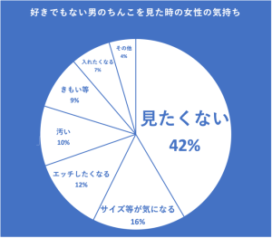 男の子のおちんちんいじり」は性教育スタートの合図！｜VERY