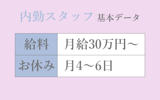 経営者向け】風俗内勤スタッフの役割や女性を採用するメリット｜おすすめ求人媒体10選 | アドサーチNOTE