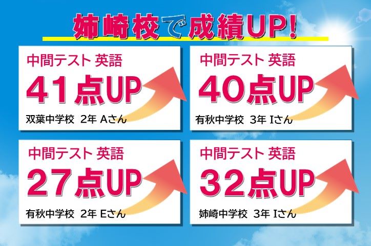 市原市姉崎 2号棟 千葉県市原市姉崎｜2,490万円の新築一戸建て｜千葉リアルティー