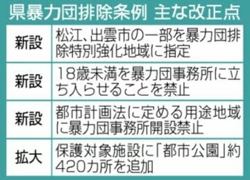 出雲市駅の風俗/ピンサロやナンパできるお店を調査 夜遊びしんちゃん