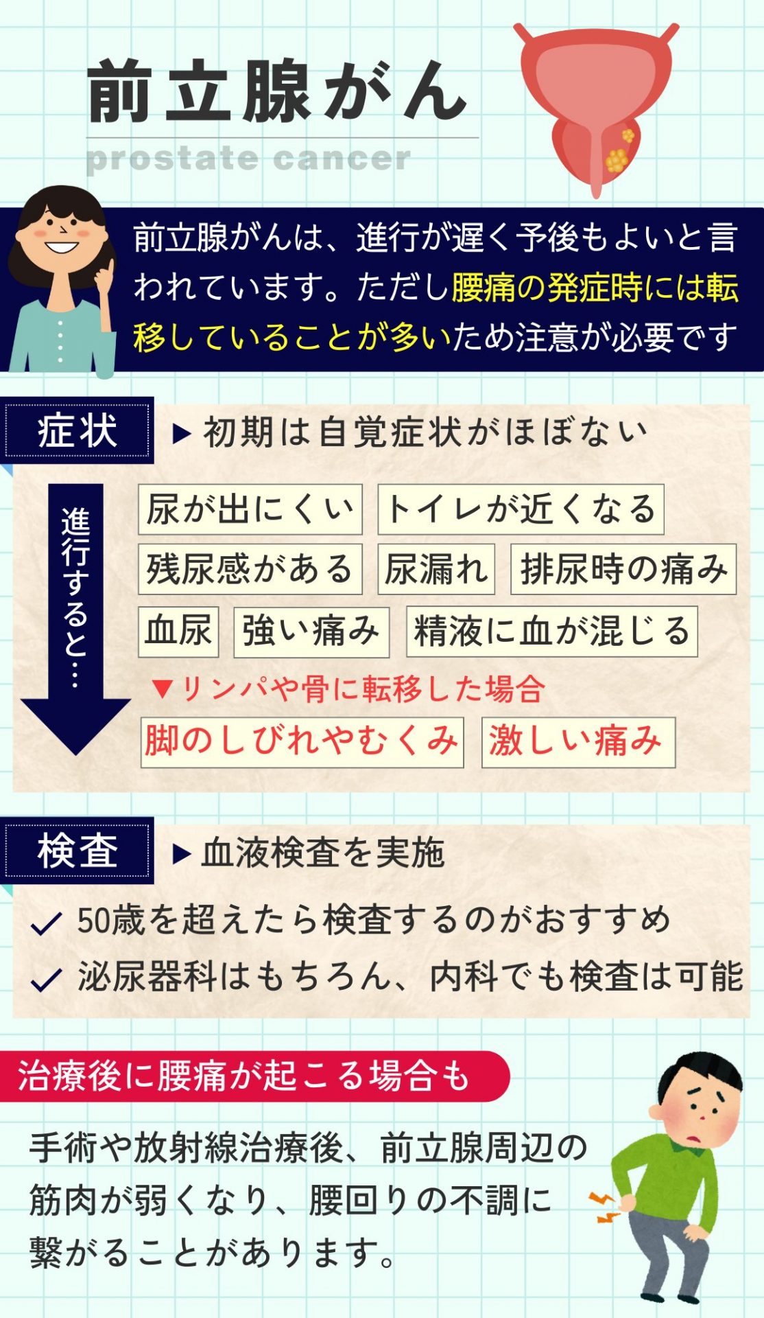 尿路結石の発作（痛み）について | こだいら泌尿器科