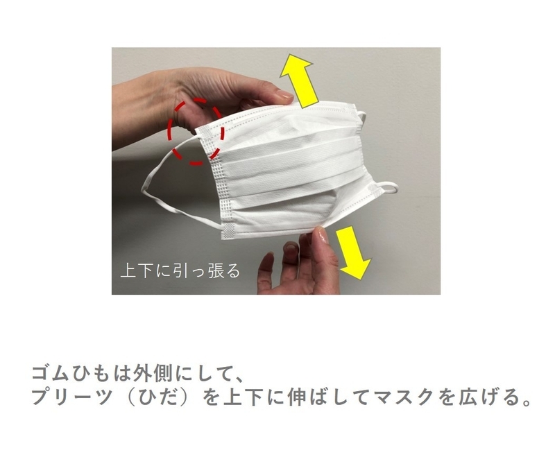 コンドームで性病予防はできる？正しく使うポイントや性病リスクを下げる方法も紹介 | GME医学検査研究所