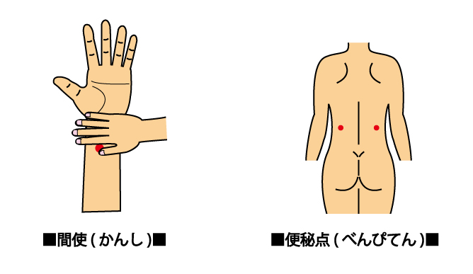 鍼灸師が教える「便秘」に効くツボ！おかだ鍼灸院