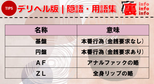 長野県松本市裏風俗情報局 - 18歳未満と本番出来る箱ヘル