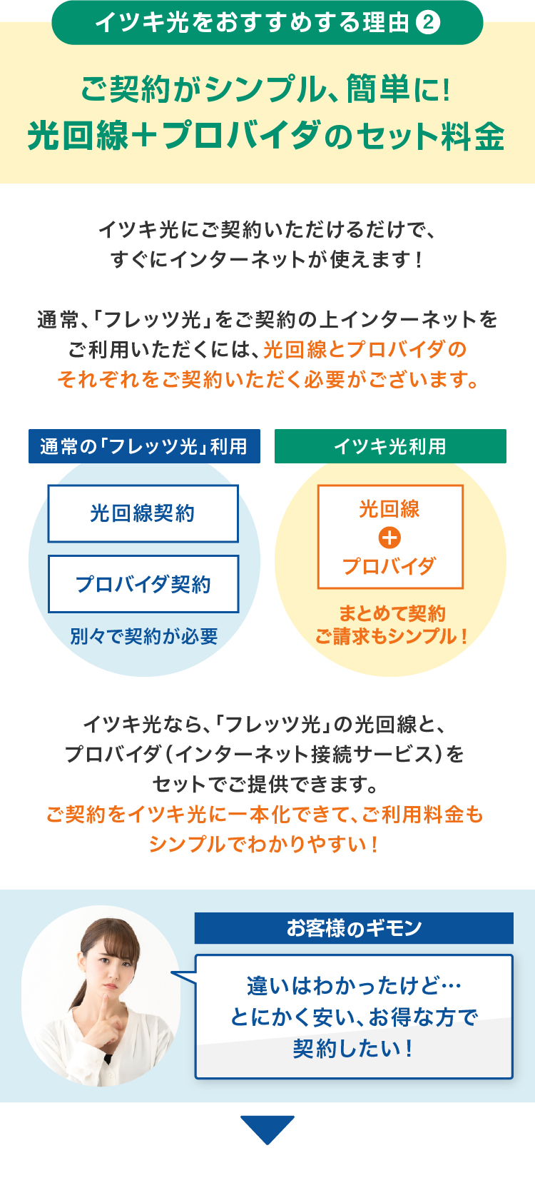 イツキ光の口コミと評判】メリット・デメリットとは？ | スマコミJAPAN