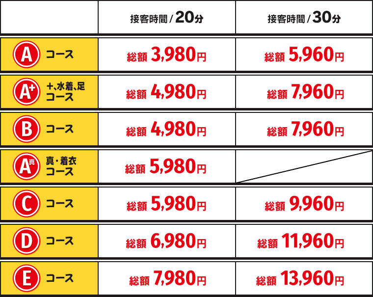 最新】中洲のオナクラ・手コキデリヘル おすすめ店ご紹介！｜風俗じゃぱん