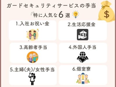 2024年最新】まんまるキッズ鶴見教室の児童指導員/指導員求人(パート・バイト) | ジョブメドレー