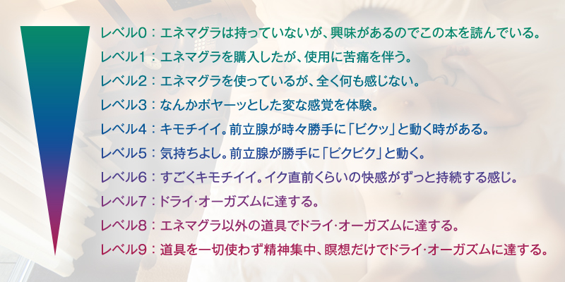 10個厳選。エネマグラ特化型ボイス音声まとめ特集【アナニー・チクニー】 - DLチャンネル