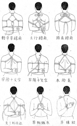 入門編】縄の扱い方とすべての基本となる手首・足首の縛り方や緊縛プレイ – 【ＳＭ編】出会い系サイトで無駄な時間やお金をかけずにセフレができる究極ノウハウ