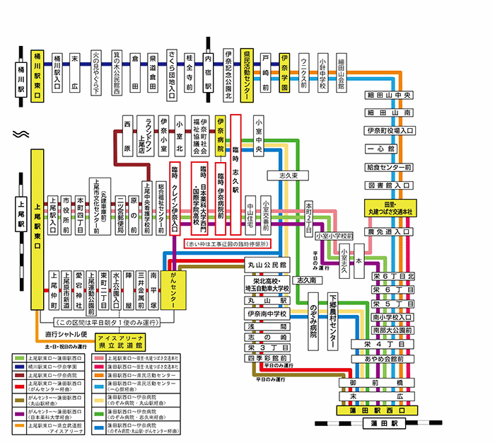 上尾駅付近を昔の地図でみる - 咲いた万歩