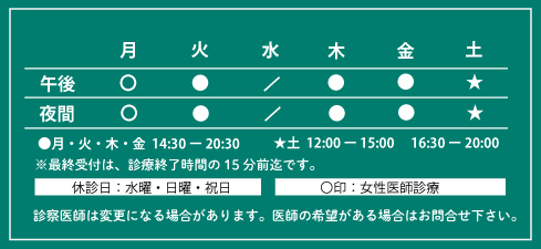 ピンサロで性病！】何度か性病をもらった僕が伝える安全なピンサロの利用法！ – サコダ・レディースクリニック