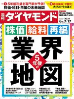 風俗妊娠詐欺】本番強要をする全ての男性に該当する恐怖 | 風俗テンプレート