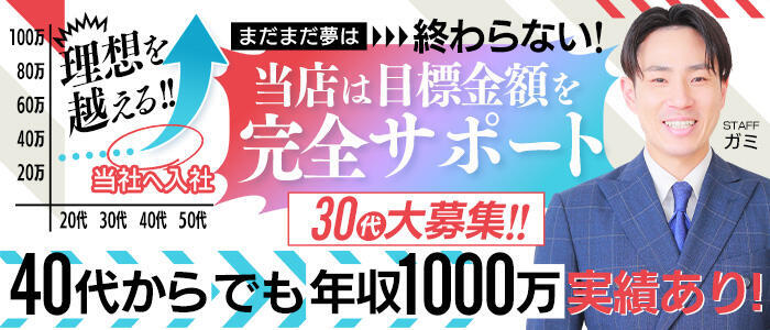 日本橋（大阪）風俗の内勤求人一覧（男性向け）｜口コミ風俗情報局