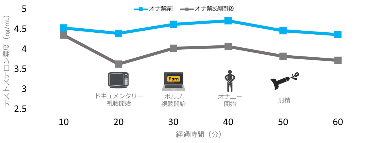 気持ちいいも膣トレも叶える！オナニーで【彼を虜にする名器】に♡ | オトナのハウコレ