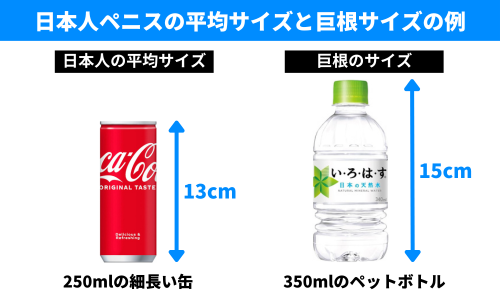 20cmの巨根、7秒の早漏、112cmの飛距離などなど全国のチンポ自慢を調査 | テングノハナオレ