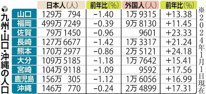 福岡】翌日も安心！ニンニク抜き・レモン・塩麹の炙りもつ鍋♪＠中洲 もつ鍋 仙頭