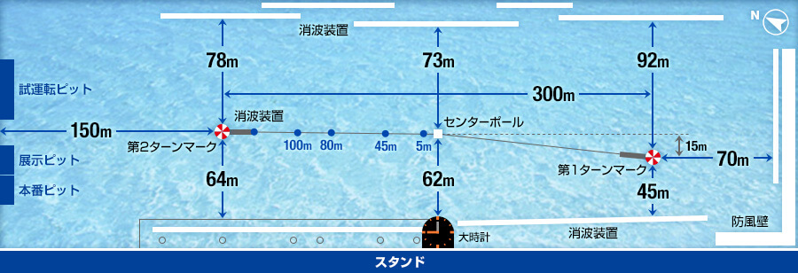 北陸艇王決戦2024【ボートレース三国】 | 競艇予想サイトを口コミと評判でランク付けし無料公開！