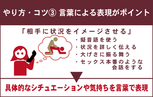 指名ナンバーワン嬢が明かす テレフォンセックス裏物語 - 文芸・小説 菊池美佳子（幻冬舎アウトロー文庫）：電子書籍試し読み無料