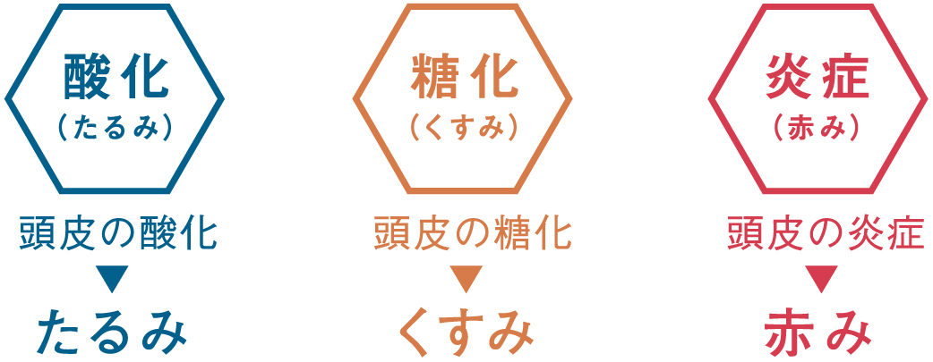 失敗の反対は、成功ではない | Well-being