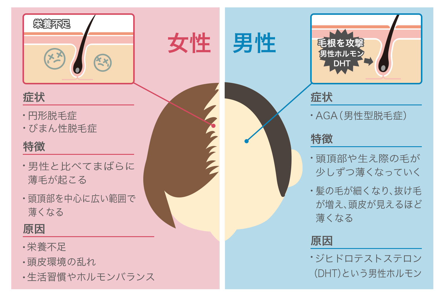 医療脱毛おすすめクリニック人気11社【医師監修】全身脱毛の料金・特徴をまとめて比較！ - レナード株式会社