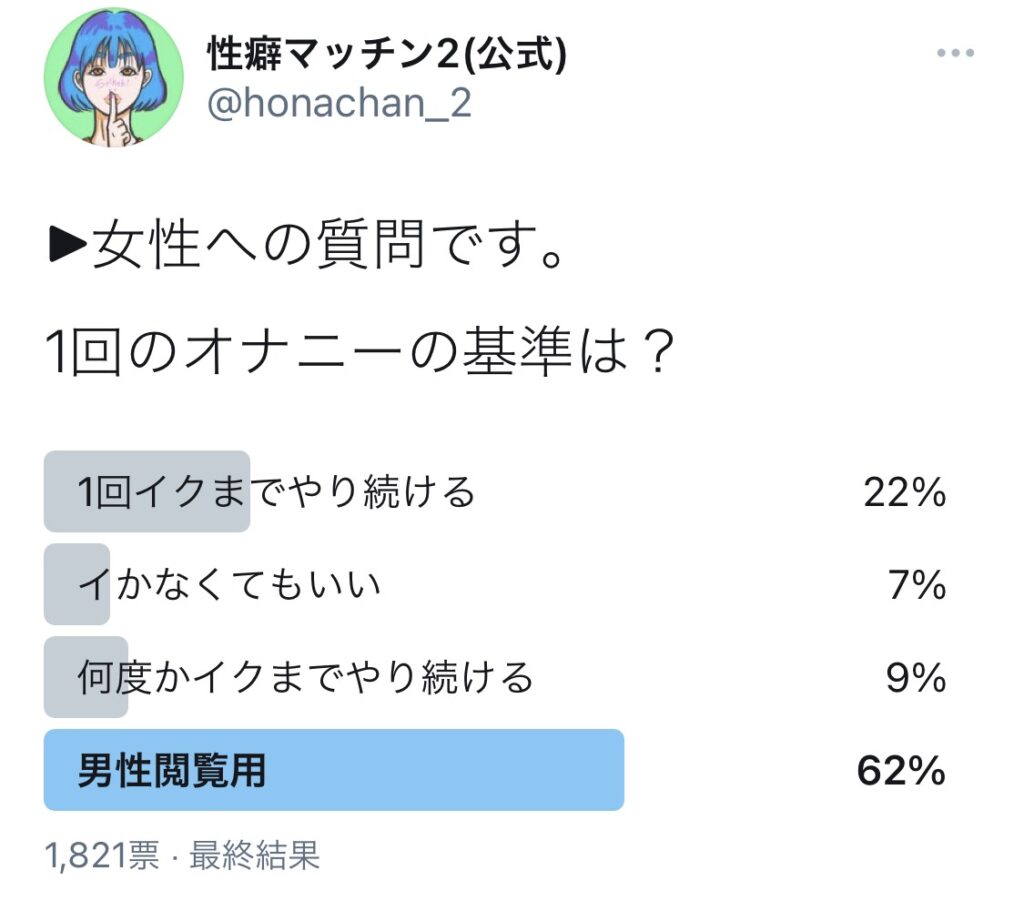 準備〜実践練習まで】潮吹きするほど気持ちいいオナニーのやり方｜Cheeek [チーク]