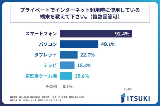 アイエフネット】ひかり速トクの解約金は？事業者変更方法やサービス詳細など解説