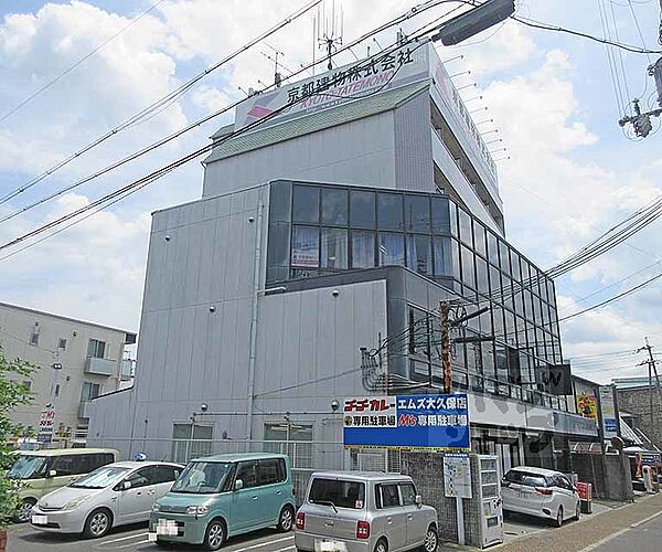 エムズ大久保店 データ一覧 |