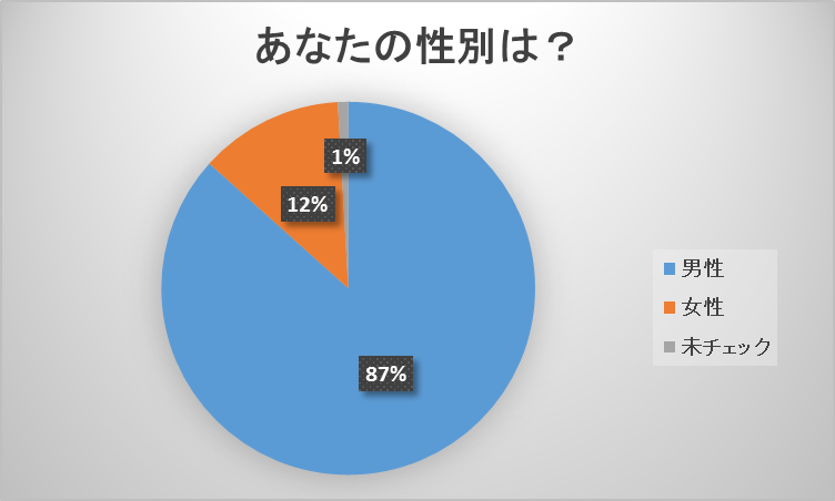 ※喘ぎ声がマジでうるさい18歳J★※テーマパークで遊んだ後、ホテルで。 iph●neといた【※本物生セックス映像※】