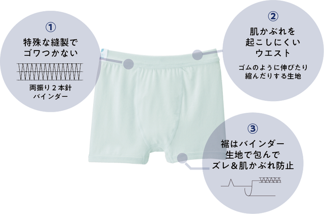 履く方向・裏表・左右・ペア・縫い目のない自由な靴下！もう誰も間違えない、目を閉じてでも履ける靴下「minamo」  CAMPFIREにて目標金額160％を達成！6/30までプロジェクト継続実施｜Atelier y-uuki・oucaのプレスリリース