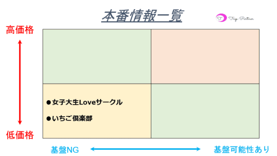 風俗Xファイル／広島で立ちんぼを購入せよ