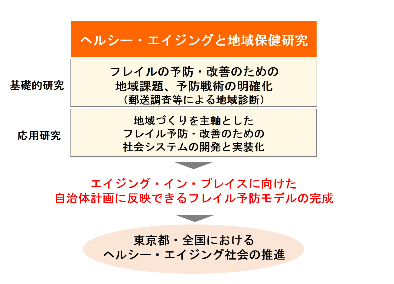 千葉・栄町｜風俗 栄町女子刑務所プリズン|スマートフォン