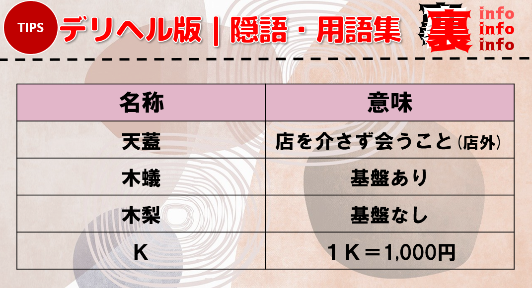 【2024年最新情報】千葉で裏風俗遊びするならデリヘル！立ちんぼは未成年の神待ちに要注意！ | Onenight-Story[ワンナイトストーリー]