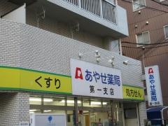 斎太薬局本店調剤室・応接室 文化遺産オンライン