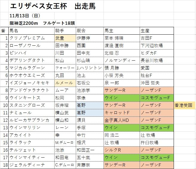 看板猫エリザベスの連れ去り事件