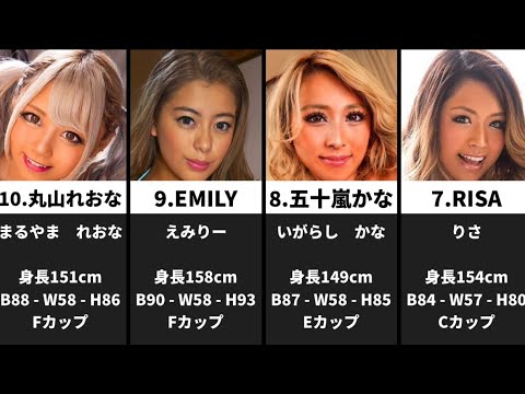 2024年】エロ過ぎるギャル系のおすすめAV女優15選をランキングで紹介！ | 恵比寿フライデーナイト