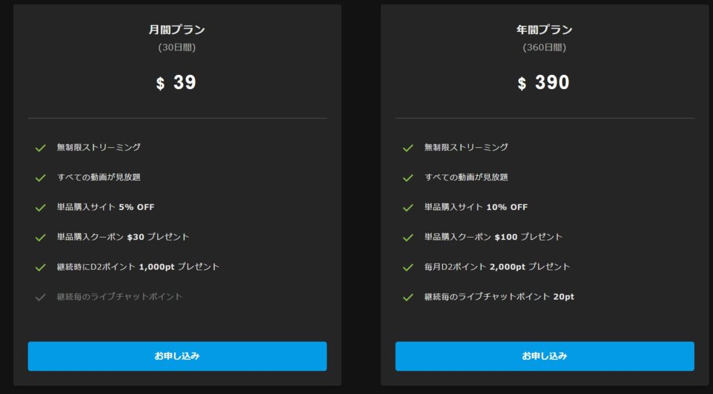 ムラムラってくる素人にクーポンを使って再入会・再登録する手順!!! - アダルトサイト再入会・再登録ガイド