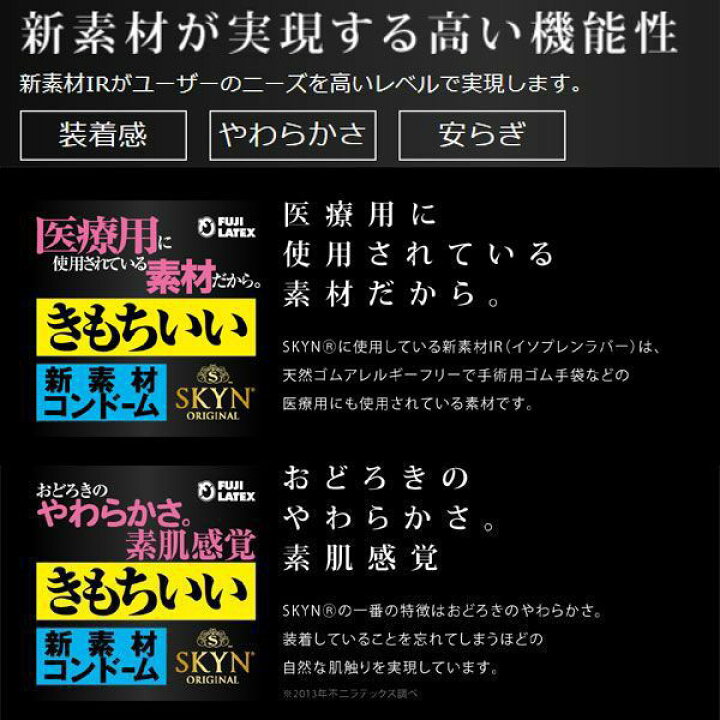 大事なのは薄さだけではなく……」97％の人が満足した新素材コンドームの秘密 | 文春オンライン